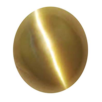Lehsuniya (Cats eye)