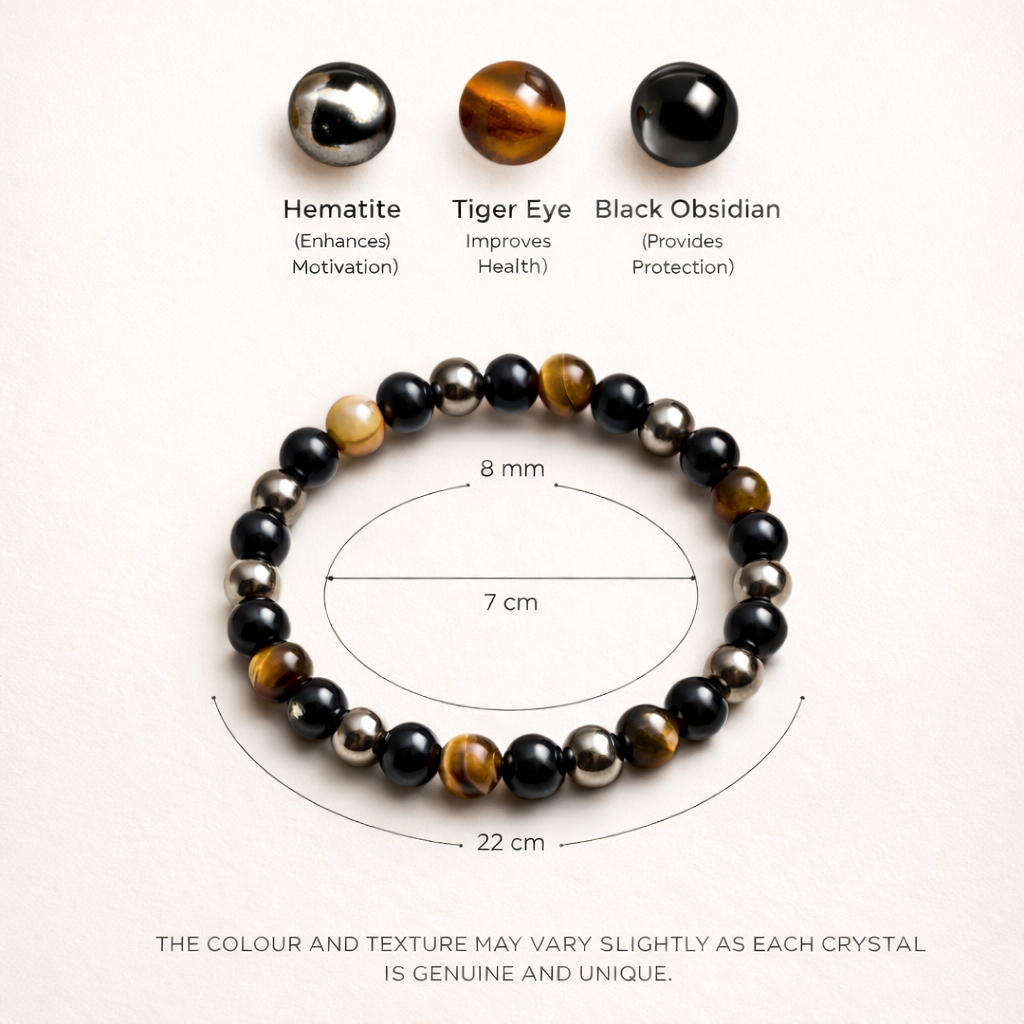 Triple Protection Bracelet – Safety, Strength & Negativity Shield