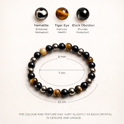 Triple Protection Bracelet – Safety, Strength & Negativity Shield