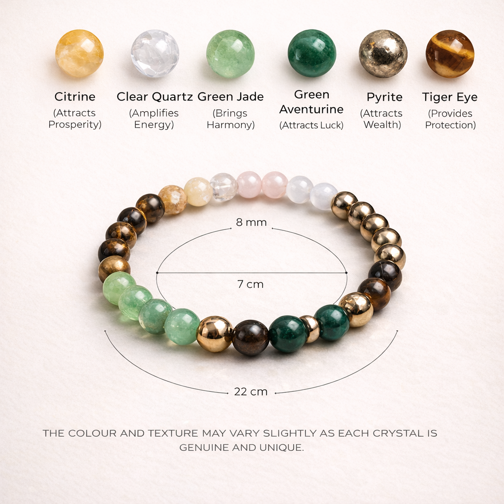 Dhanyog Bracelet – Wealth, Success & Prosperity Energy