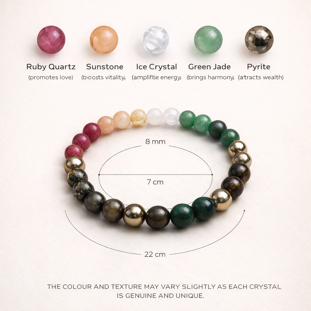 Dhanvarsha Bracelet – Financial Growth, Success & Wealth Energy