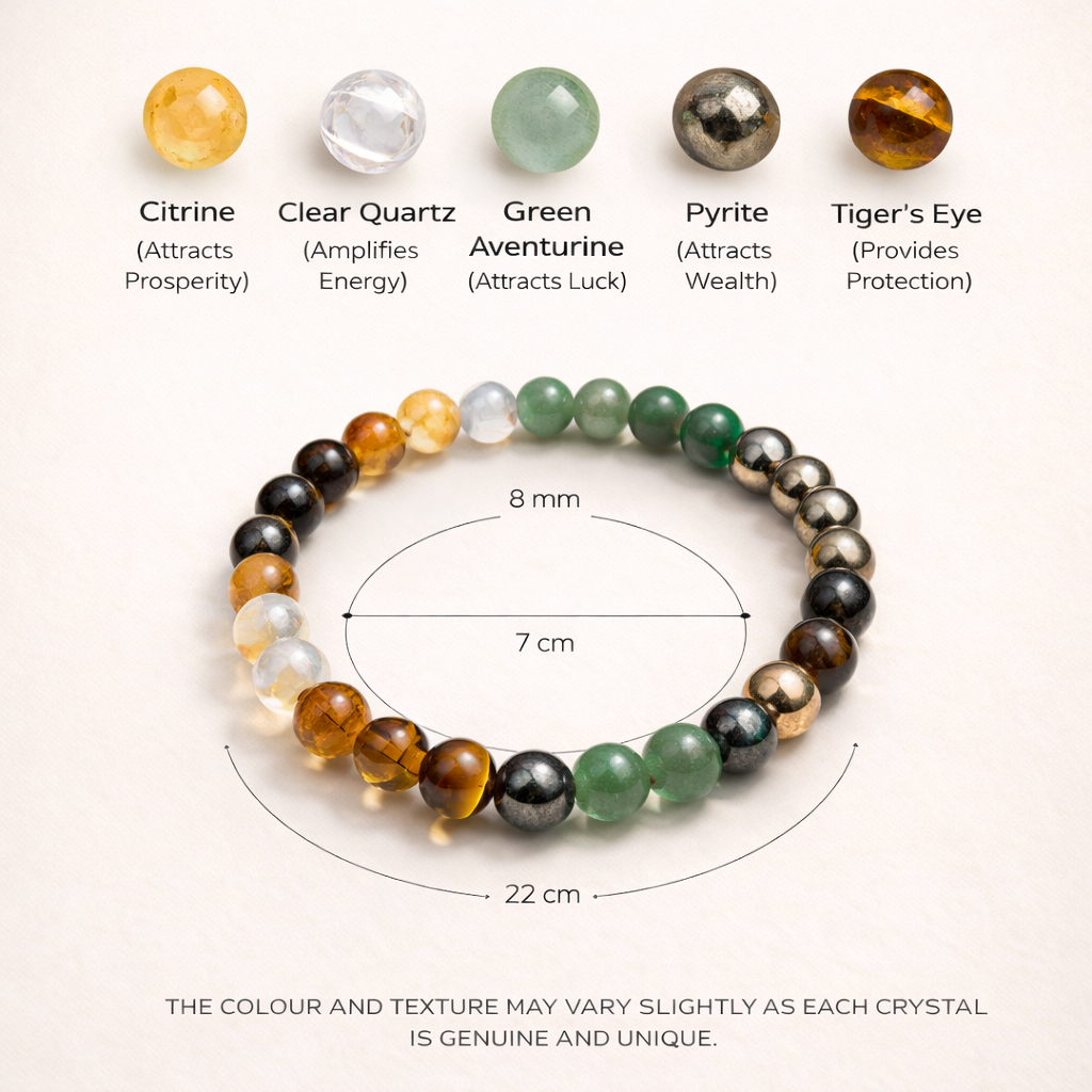 Money Magnet Bracelet – Money Attraction, Success & Prosperity