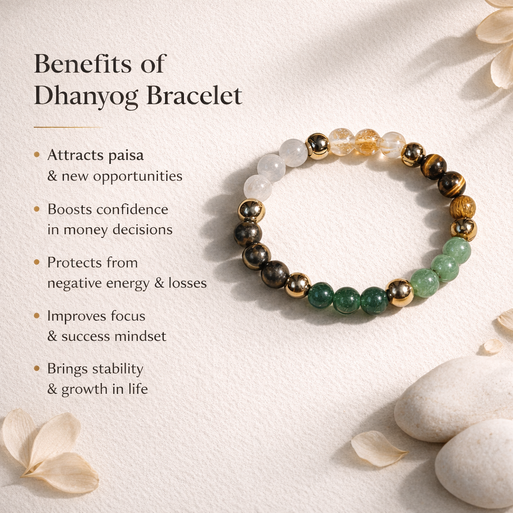 Dhanyog Bracelet – Wealth, Success & Prosperity Energy