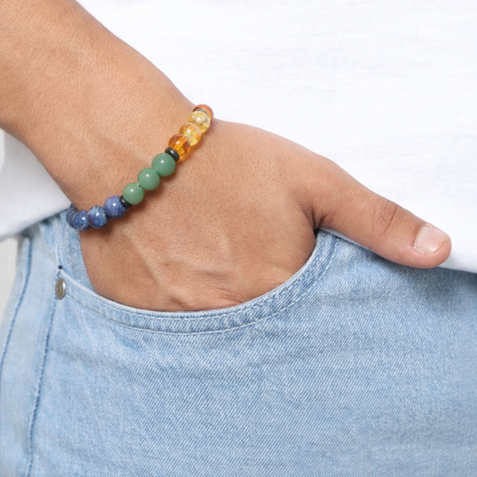 Seven Chakra Bracelet – Balance, Healing & Positive Energy
